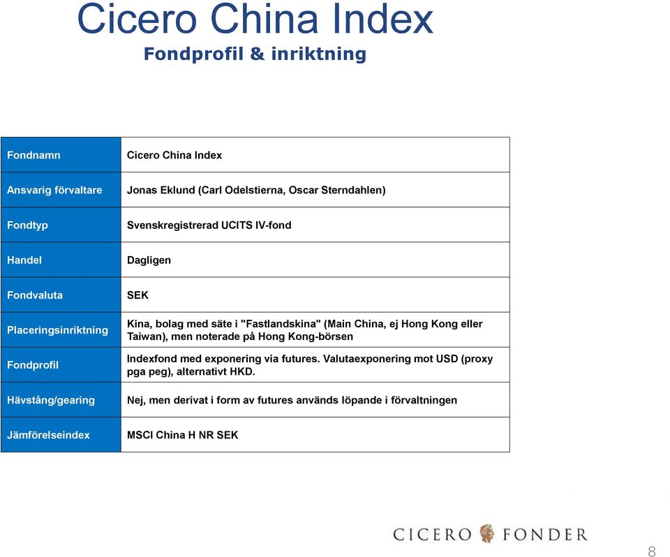 "Fastlandskina" (Main China, ej Hong Kong eller Taiwan), men noterade på Hong Kong-börsen Indexfond med exponering via futures.
