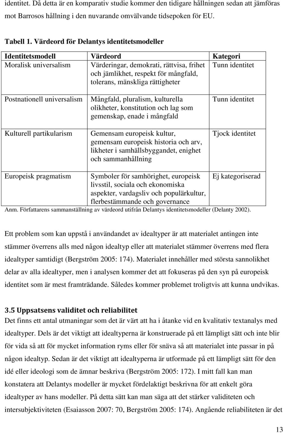 rättigheter Tunn identitet Postnationell universalism Kulturell partikularism Mångfald, pluralism, kulturella olikheter, konstitution och lag som gemenskap, enade i mångfald Gemensam europeisk