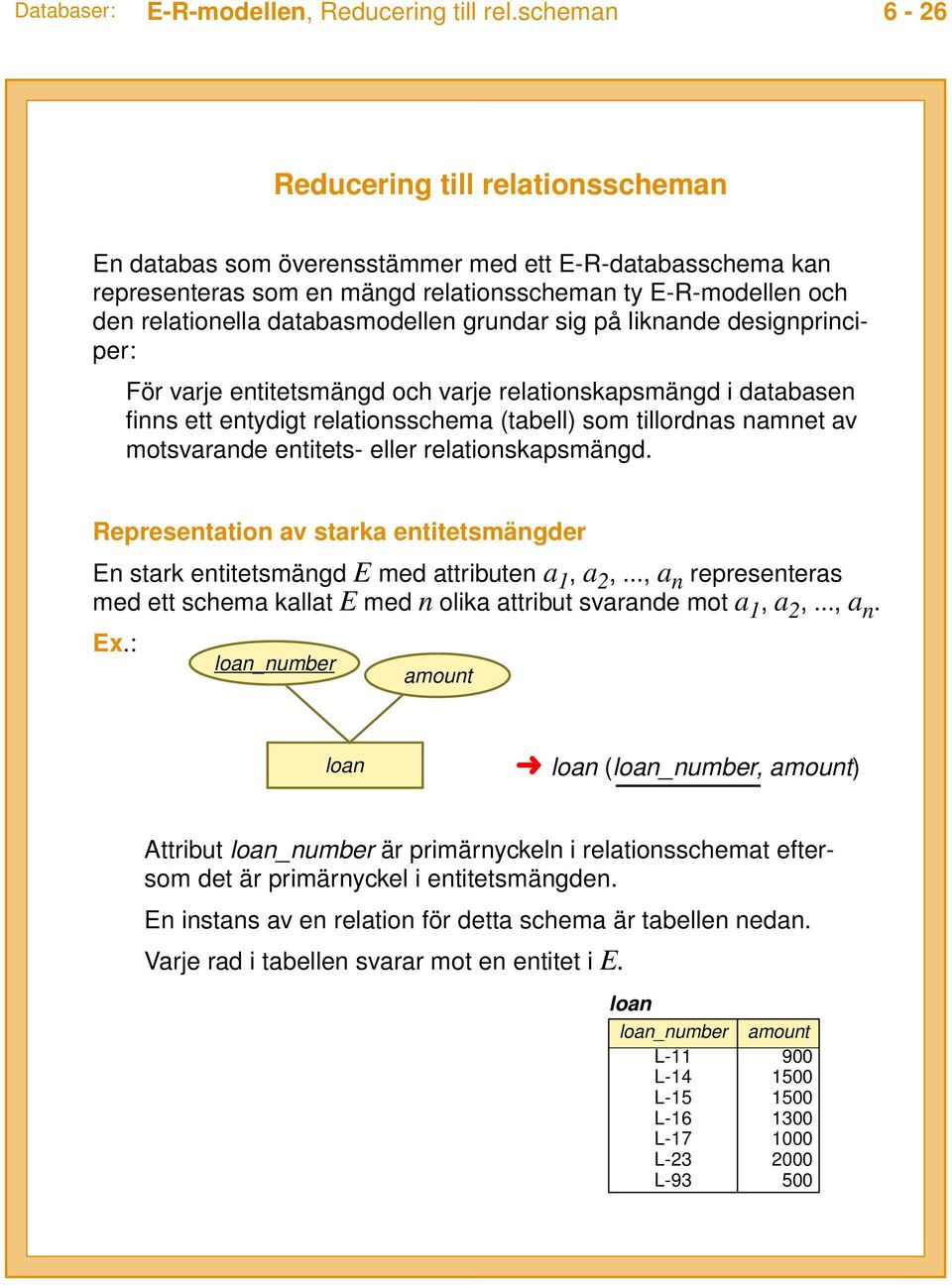 databasmodellen grundar sig på liknande designprinciper: För varje entitetsmängd och varje relationskapsmängd i databasen finns ett entydigt relationsschema (tabell) som tillordnas namnet av