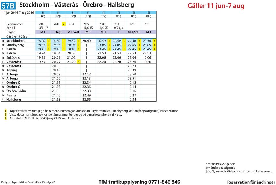 05 1 t Bålsta 19.15 1 19.45 1 20.45 1 21.45 1 21.45 1 22.45 1 23.45 1 fr Bålsta 19.24 19.54 20.53 21.53 21.53 22.53 23.53 fr Enköping 19.39 20.09 21.06 22.06 22.06 23.06 0.06 t Västerås C 19.57 20.