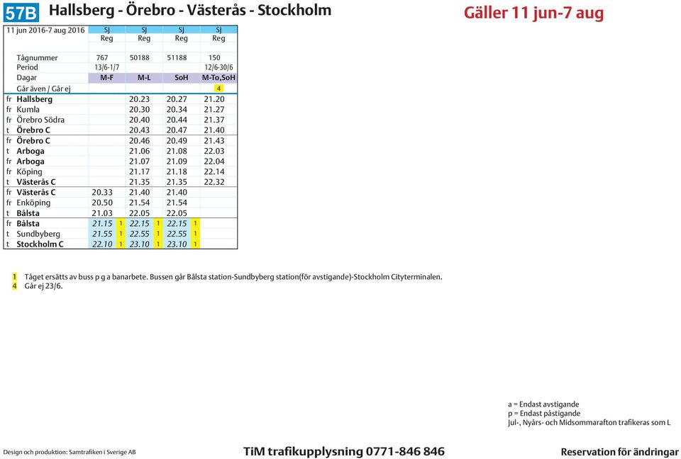 04 fr Köping 21.17 21.18 22.14 t Västerås C 21.35 21.35 22.32 fr Västerås C 20.33 21.40 21.40 fr Enköping 20.50 21.54 21.54 t Bålsta 21.03 22.05 22.05 fr Bålsta 21.15 1 22.15 1 22.15 1 t Sundbyberg 21.