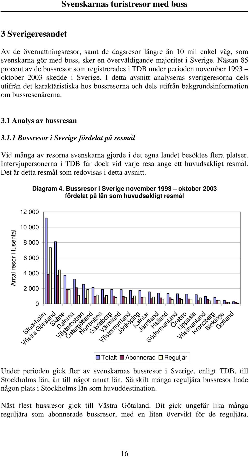 I detta avsnitt analyseras sverigeresorna dels utifrån det karaktäristiska hos bussresorna och dels utifrån bakgrundsinformation om bussresenärerna. 3.1 