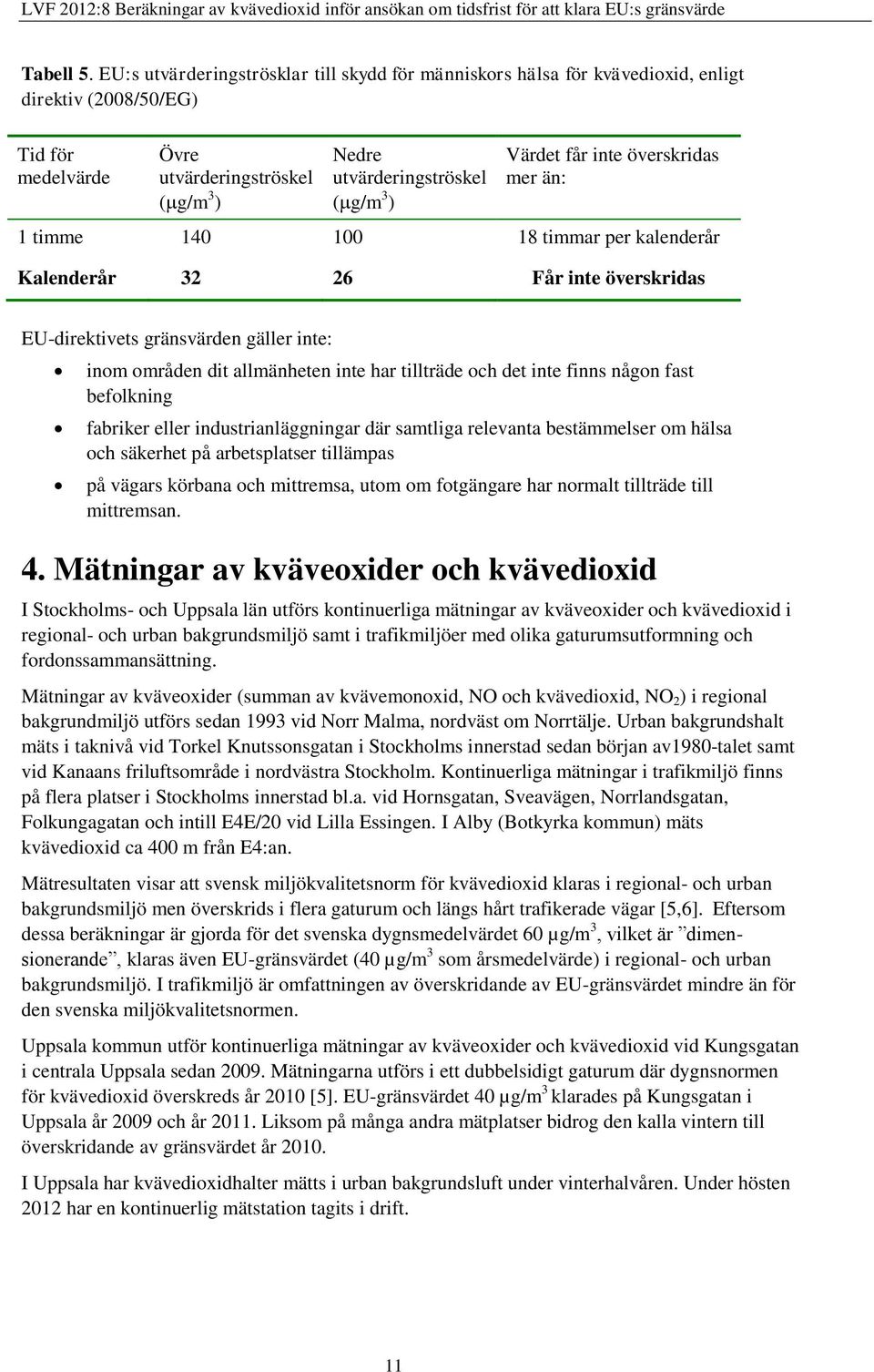 Värdet får inte överskridas mer än: 1 timme 140 100 18 timmar per kalenderår Kalenderår 32 26 Får inte överskridas EU-direktivets gränsvärden gäller inte: inom områden dit allmänheten inte har