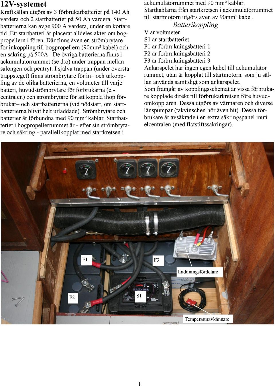 De övriga batterierna finns i ackumulatorrummet (se d:o) under trappan mellan salongen och pentryt.