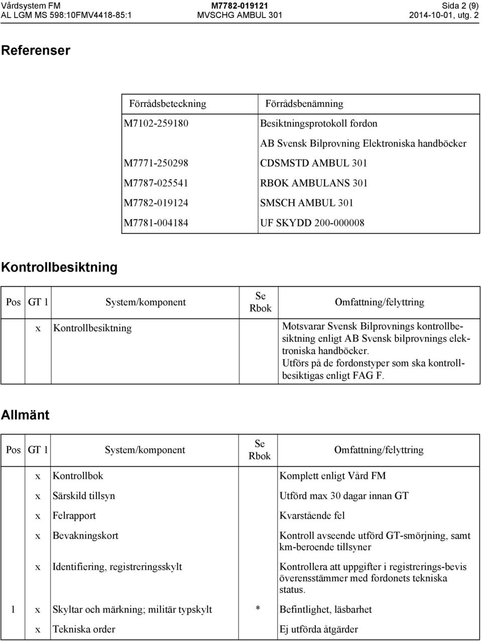 Svensk bilprovnings elektroniska handböcker. Utförs på de fordonstyper som ska kontrollbesiktigas enligt FAG F.