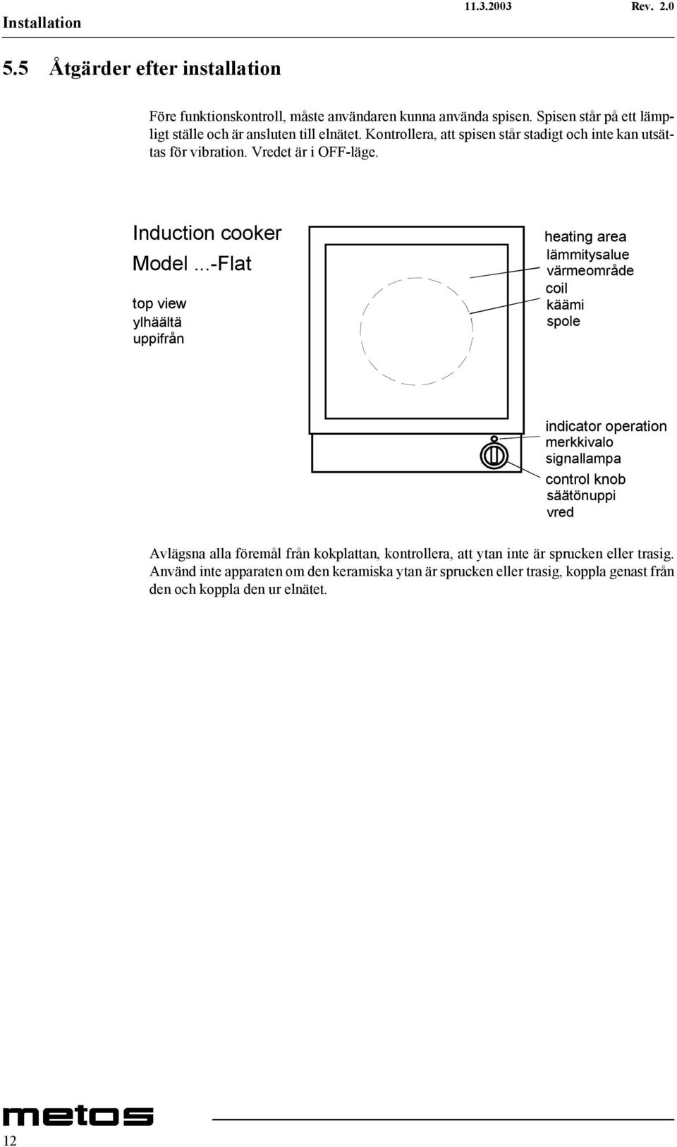 Induction cooker Model.