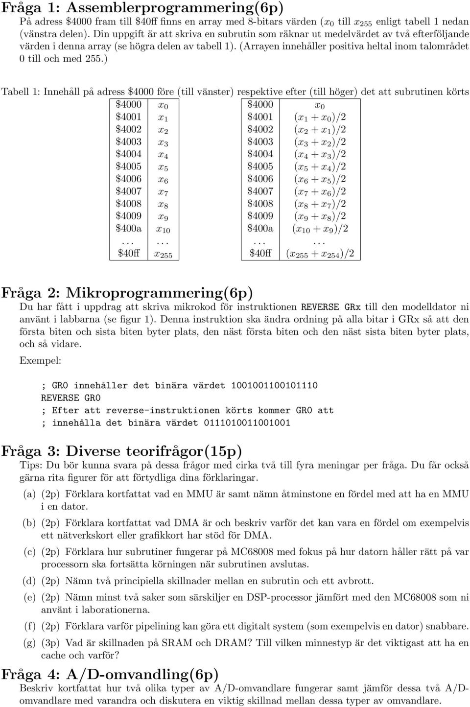 (Arrayen innehåller positiva heltal inom talområdet 0 till och med 255.