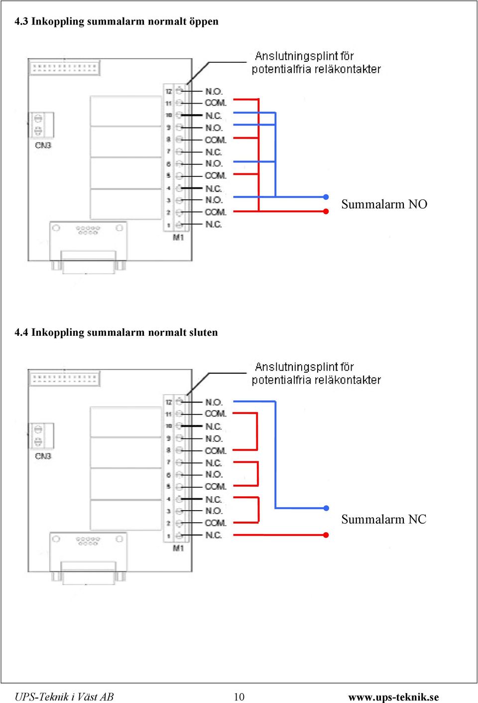 4.4 Inkoppling summalarm
