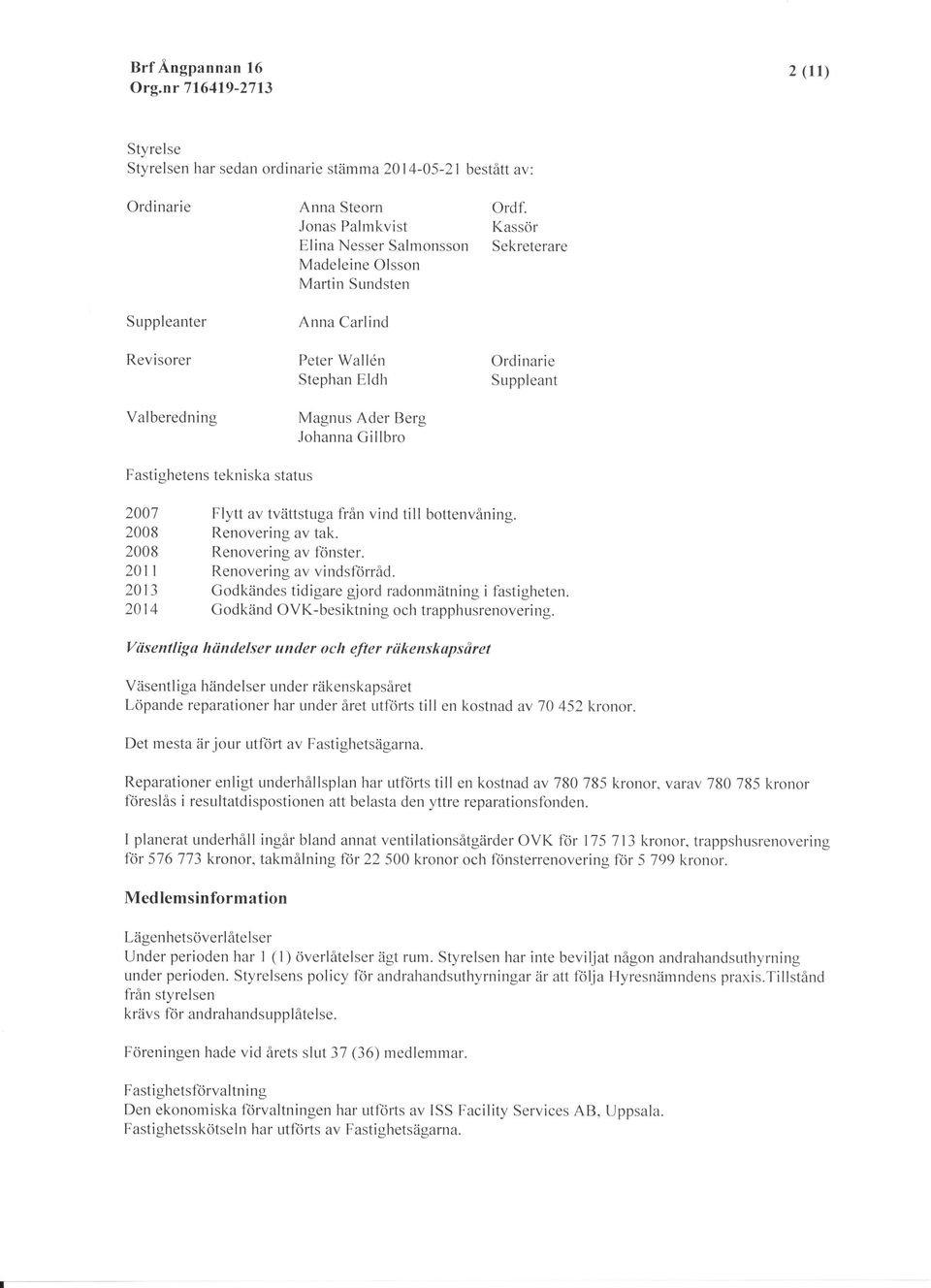 Suppleant Fasti ghetens tekniska status 27 Flytt av tvättstuga från vind till bottenvåning. 28 Renovering av tak. 28 Renovering av ftinster. 211 Renovering av vindsförråd.