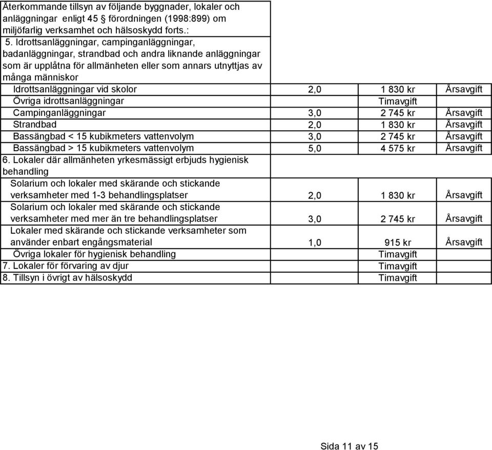vid skolor 2,0 1 830 kr Årsavgift Övriga idrottsanläggningar Campinganläggningar 3,0 2 745 kr Årsavgift Strandbad 2,0 1 830 kr Årsavgift Bassängbad < 15 kubikmeters vattenvolym 3,0 2 745 kr Årsavgift
