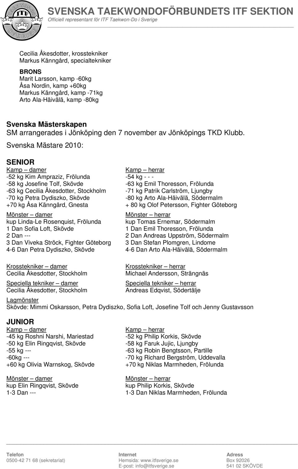 Svenska Mästare 2010: SENIOR Kamp damer Kamp herrar -52 kg Kim Ampraziz, Frölunda -54 kg - - - -58 kg Josefine Tolf, Skövde -63 kg Emil Thoresson, Frölunda -63 kg Cecilia Åkesdotter, Stockholm -71 kg