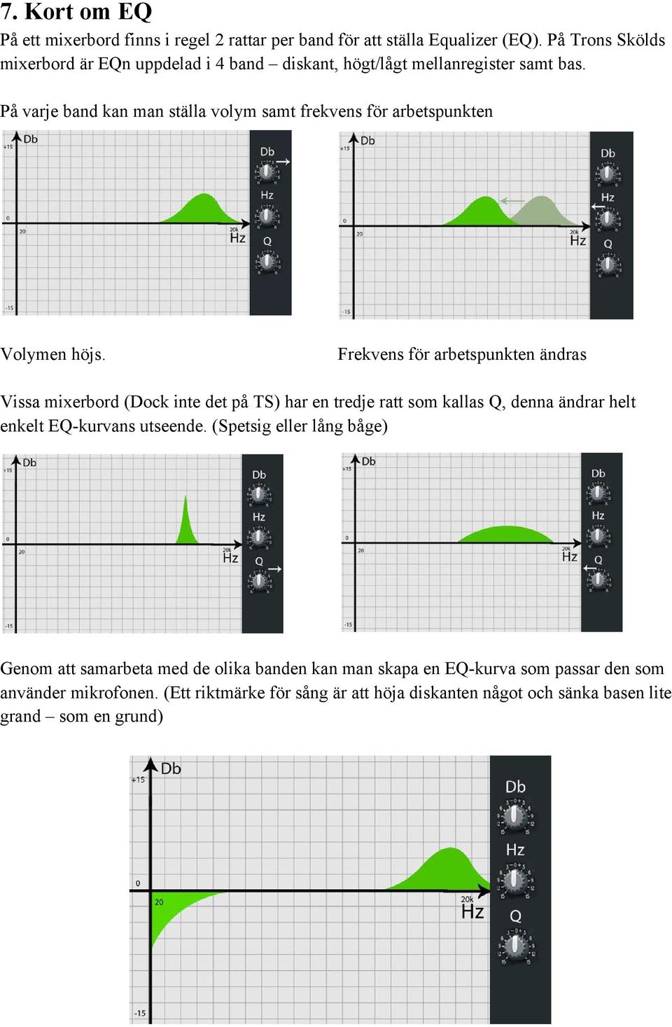 På varje band kan man ställa volym samt frekvens för arbetspunkten Volymen höjs.