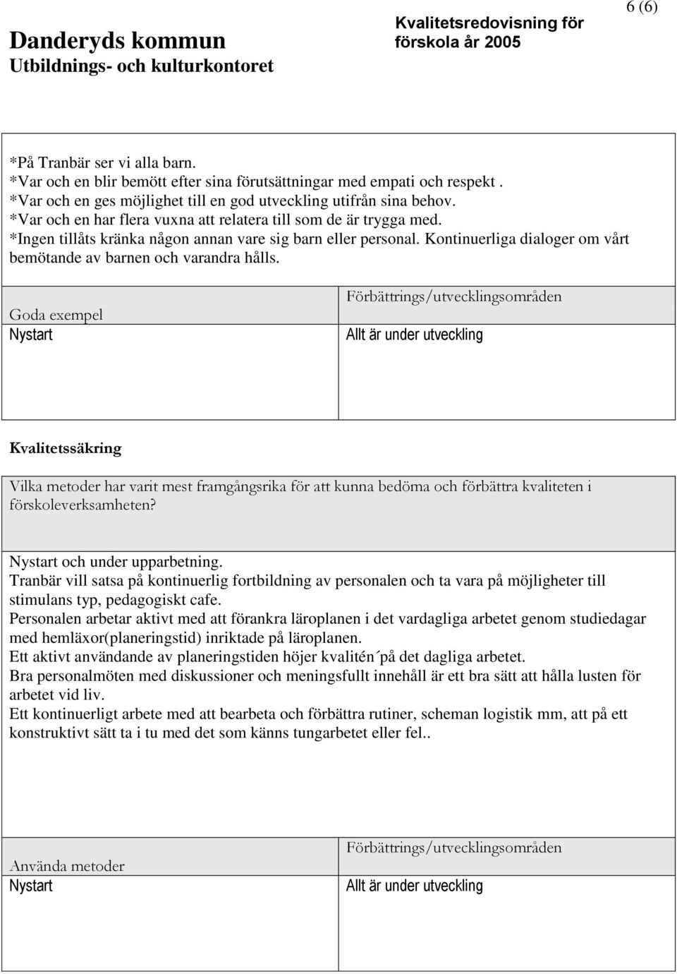 Kontinuerliga dialoger om vårt bemötande av barnen och varandra hålls. Kvalitetssäkring Vilka metoder har varit mest framgångsrika för att kunna bedöma och förbättra kvaliteten i förskoleverksamheten?