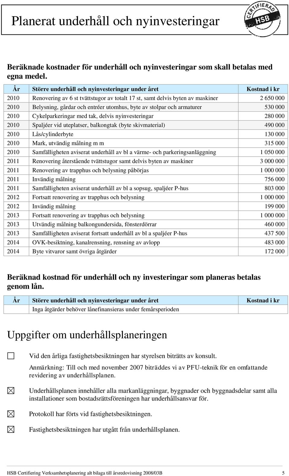 utomhus, byte av stolpar och armaturer 530 000 2010 Cykelparkeringar med tak, delvis nyinvesteringar 280 000 2010 Spaljéer vid uteplatser, balkongtak (byte skivmaterial) 490 000 2010 Lås/cylinderbyte