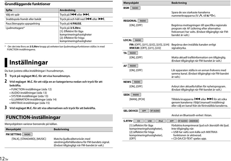 Rtrv-knapp på enheten kan ljudmottagarfunktionen ställas in med FUNCTION-inställningarna. Inställningar Du kan justera olika inställningar i huvudmenyn. 1 Tryck på reglaget M.C. för att visa huvudmenyn.