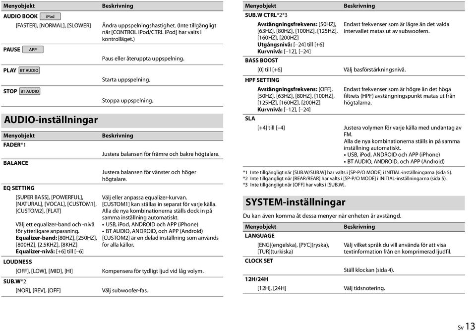 W*2 [NOR], [REV], [OFF] Ändra uppspelningshastighet. (Inte tillgängligt när [CONTROL ipod/ctrl ipod] har valts i kontrolläget.) Paus eller återuppta uppspelning. Starta uppspelning.