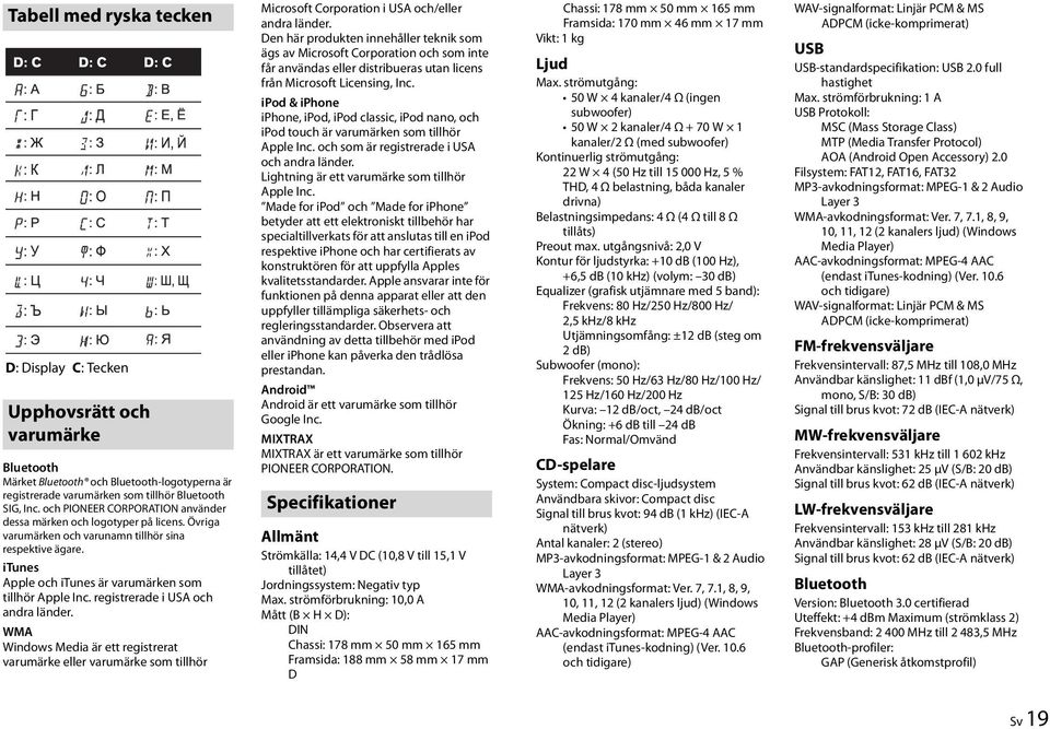registrerade i USA och andra länder. WMA Windows Media är ett registrerat varumärke eller varumärke som tillhör Microsoft Corporation i USA och/eller andra länder.