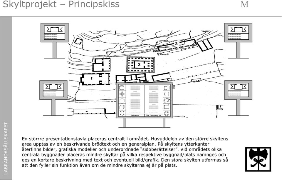 Huvuddelen av den större skyltens area upptas av en beskrivande brödtext och en generalplan.