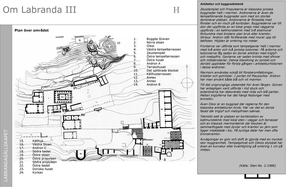 byggnadsteknik Zeustemplet och Propyleerna är klassiska joniska byggnader helt i marmor. Andronerna är även de tempelliknande byggnader som med sin storlek dominerar platsen.