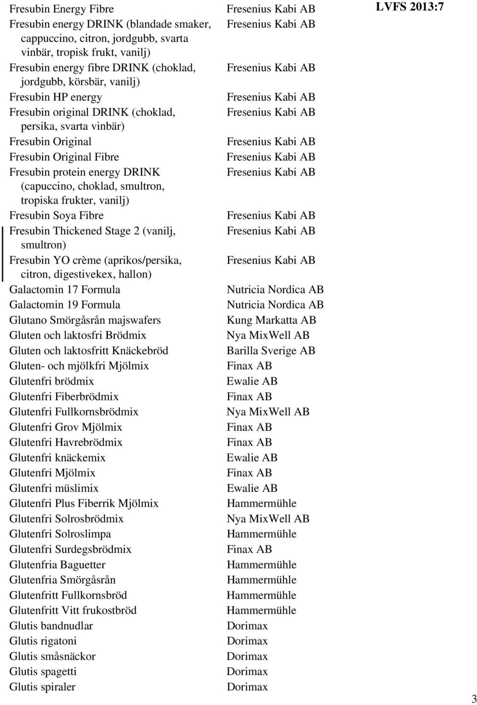 Fresubin Thickened Stage 2 (vanilj, smultron) Fresubin YO crème (aprikos/persika, citron, digestivekex, hallon) Galactomin 17 Formula Galactomin 19 Formula Glutano Smörgåsrån majswafers Gluten och