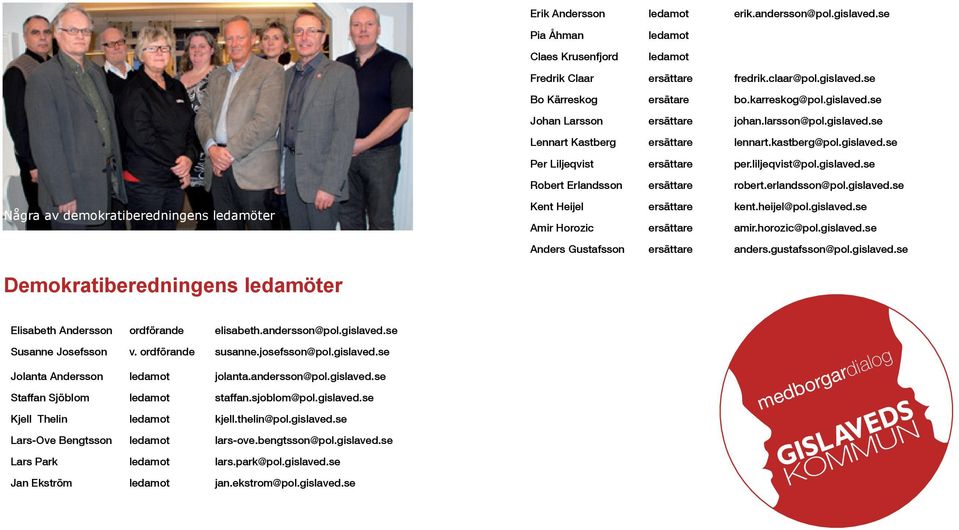 erlandsson@pol.gislaved.se Kent Heijel ersättare kent.heijel@pol.gislaved.se Amir Horozic ersättare amir.horozic@pol.gislaved.se Anders Gustafsson ersättare anders.gustafsson@pol.gislaved.se Demokratiberedningens ledamöter Elisabeth Andersson ordförande elisabeth.