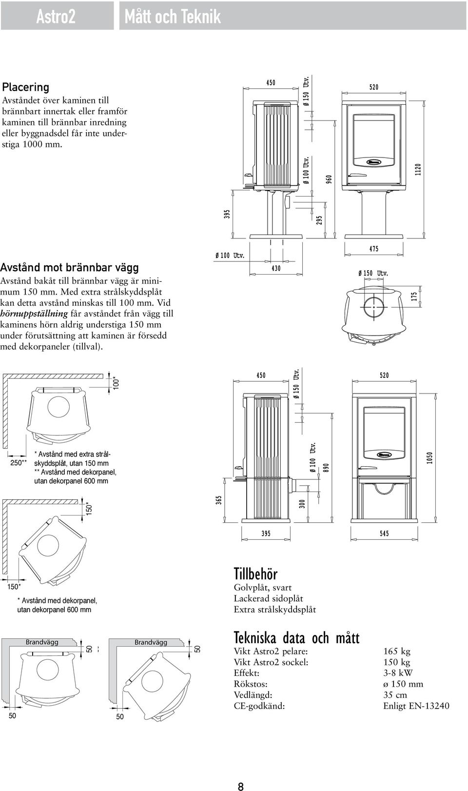 Vid hörnuppställning får avståndet från vägg till kaminens hörn aldrig understiga 150 mm under förutsättning att kaminen är försedd med dekorpaneler (tillval).