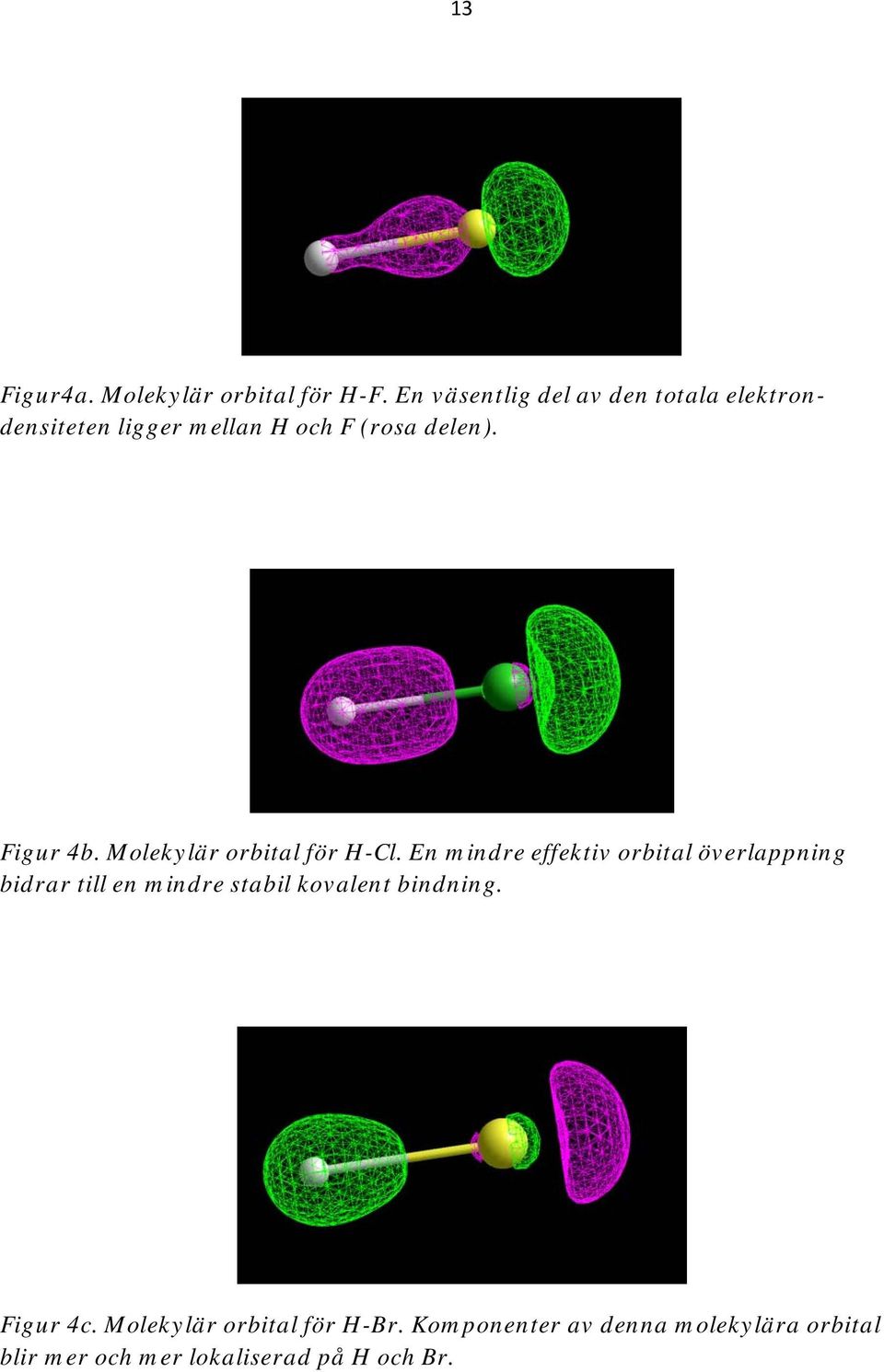 Figur 4b. Molekylär orbital för H-Cl.