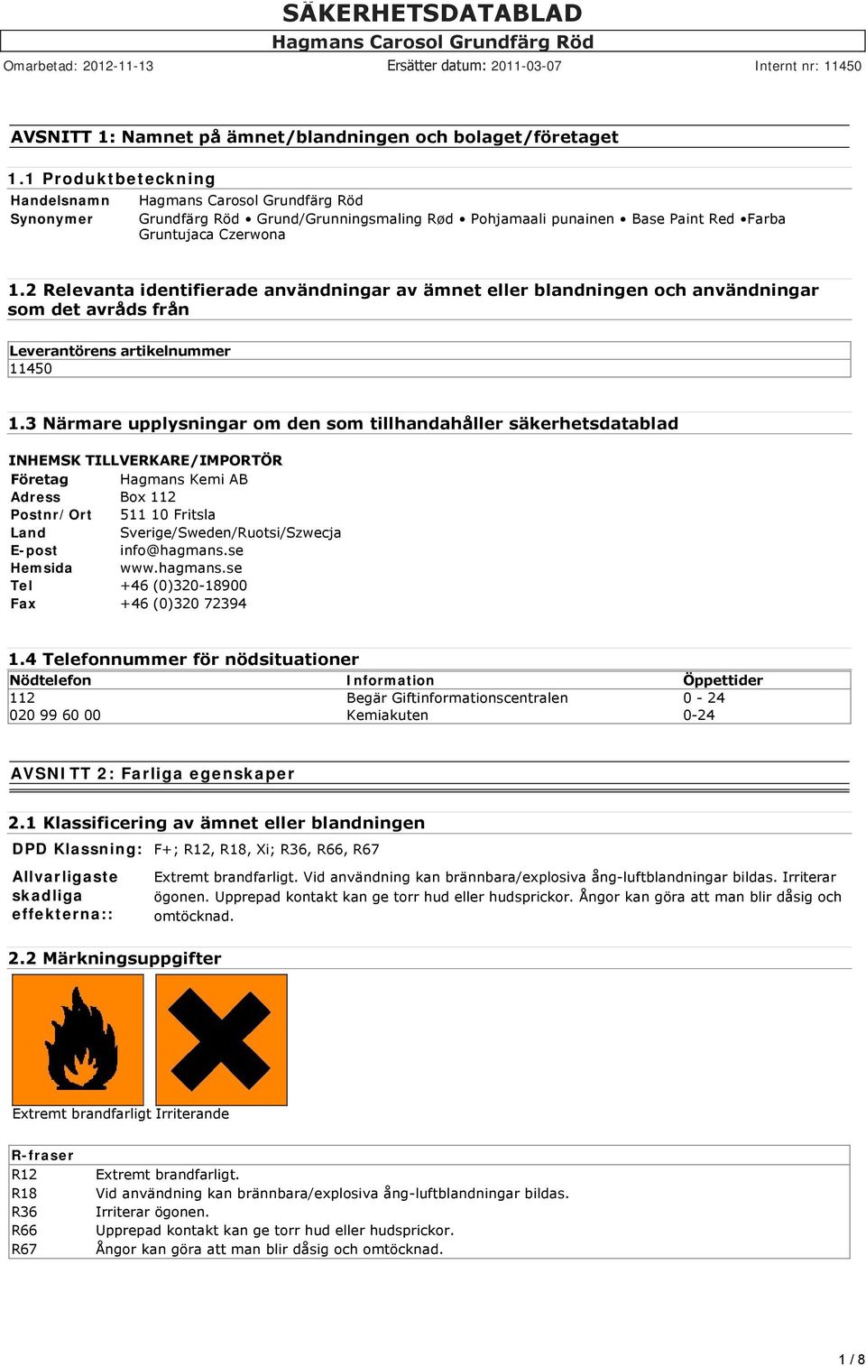 2 Relevanta identifierade användningar av ämnet eller blandningen och användningar som det avråds från Leverantörens artikelnummer 11450 1.