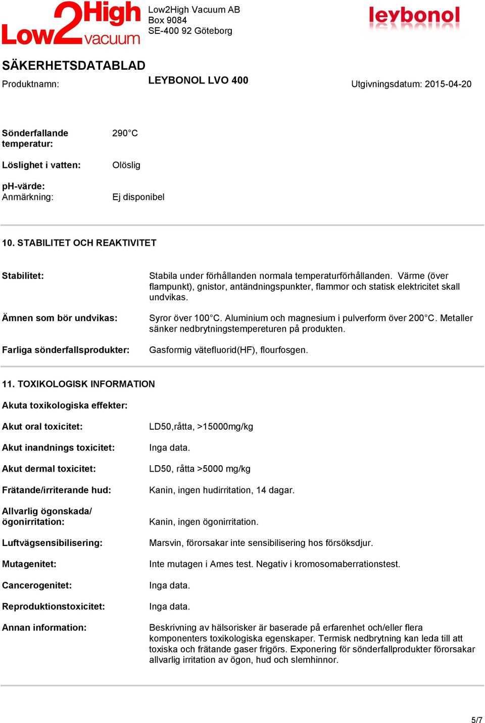 Värme (över flampunkt), gnistor, antändningspunkter, flammor och statisk elektricitet skall undvikas. Syror över 100 C. Aluminium och magnesium i pulverform över 200 C.