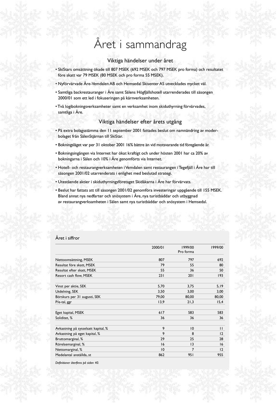 Samtliga backrestauranger i Åre samt Sälens Högfjällshotell utarrenderades till säsongen 2000/01 som ett led i fokuseringen på kärnverksamheten.