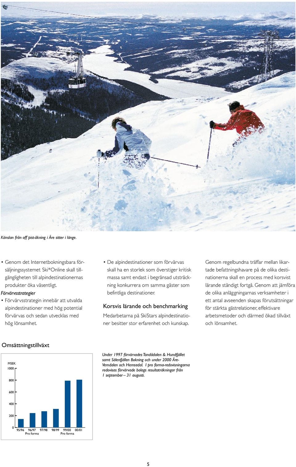 De alpindestinationer som förvärvas skall ha en storlek som överstiger kritisk massa samt endast i begränsad utsträckning konkurrera om samma gäster som befintliga destinationer.