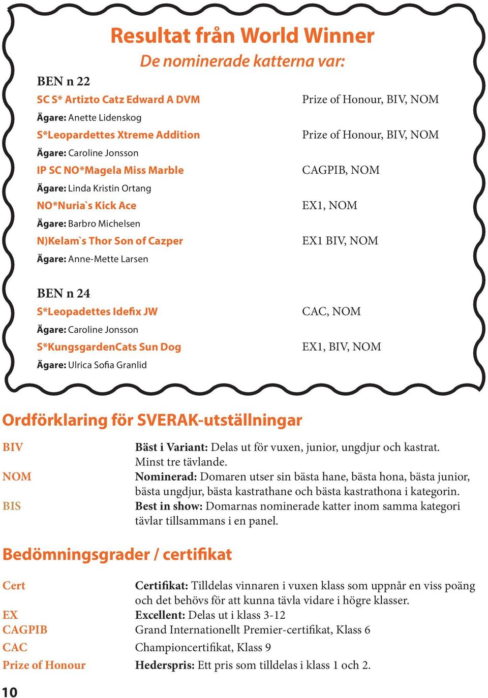 Anne-Mette Larsen BEN n 24 S*Leopadettes Idefix JW Ägare: Caroline Jonsson S*KungsgardenCats Sun Dog Ägare: Ulrica Sofia Granlid CAC, NOM EX1, BIV, NOM Ordförklaring för SVERAK-utställningar BIV NOM