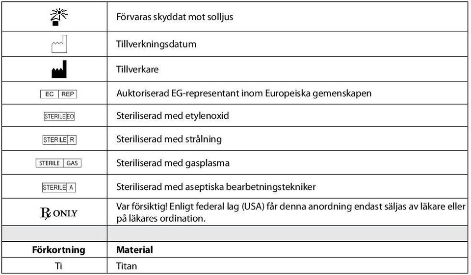 med gasplasma J Steriliserad med aseptiska bearbetningstekniker Var försiktig!