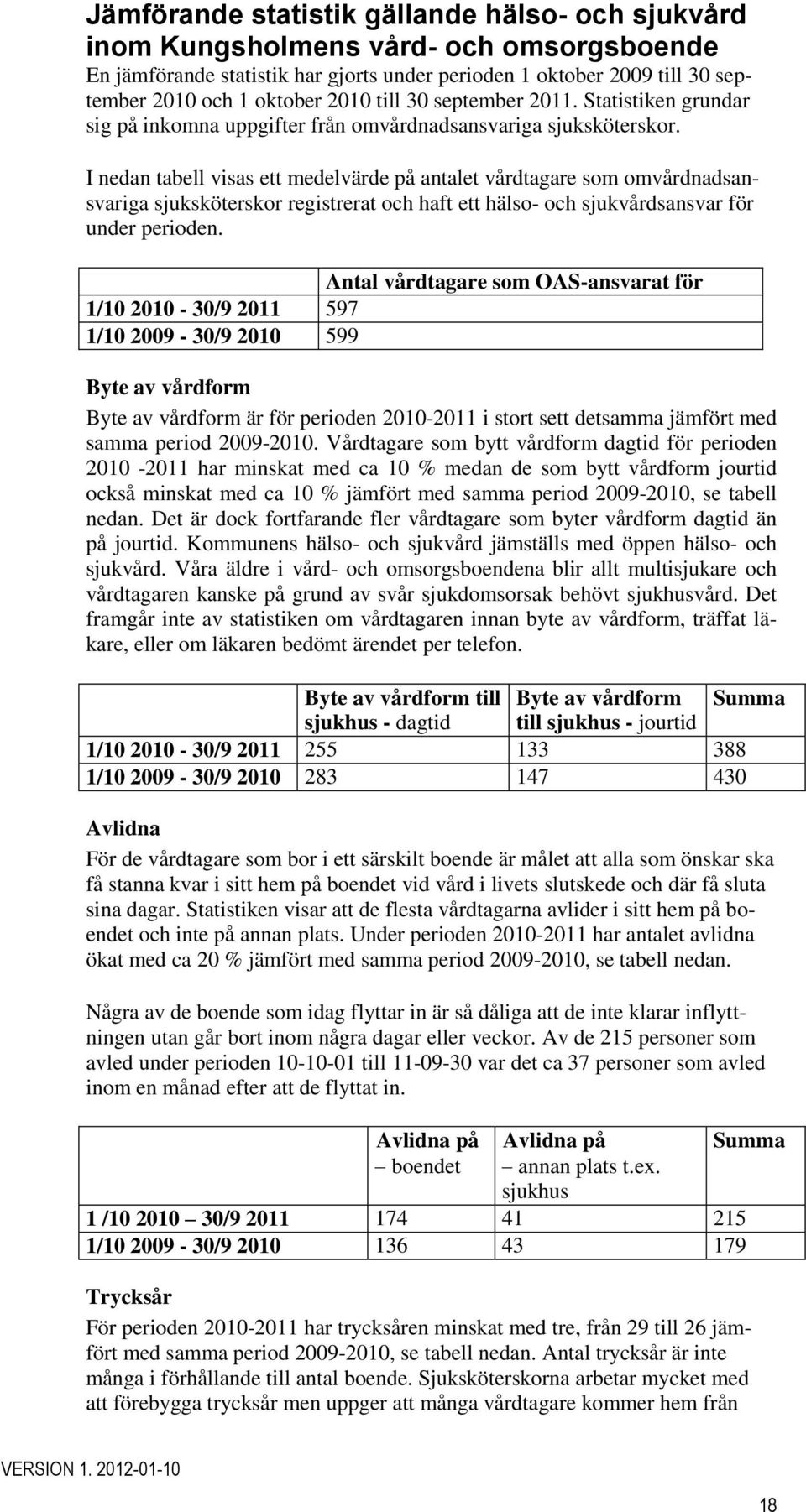 I nedan tabell visas ett medelvärde på antalet vårdtagare som omvårdnadsansvariga sjuksköterskor registrerat och haft ett hälso- och sjukvårdsansvar för under perioden.