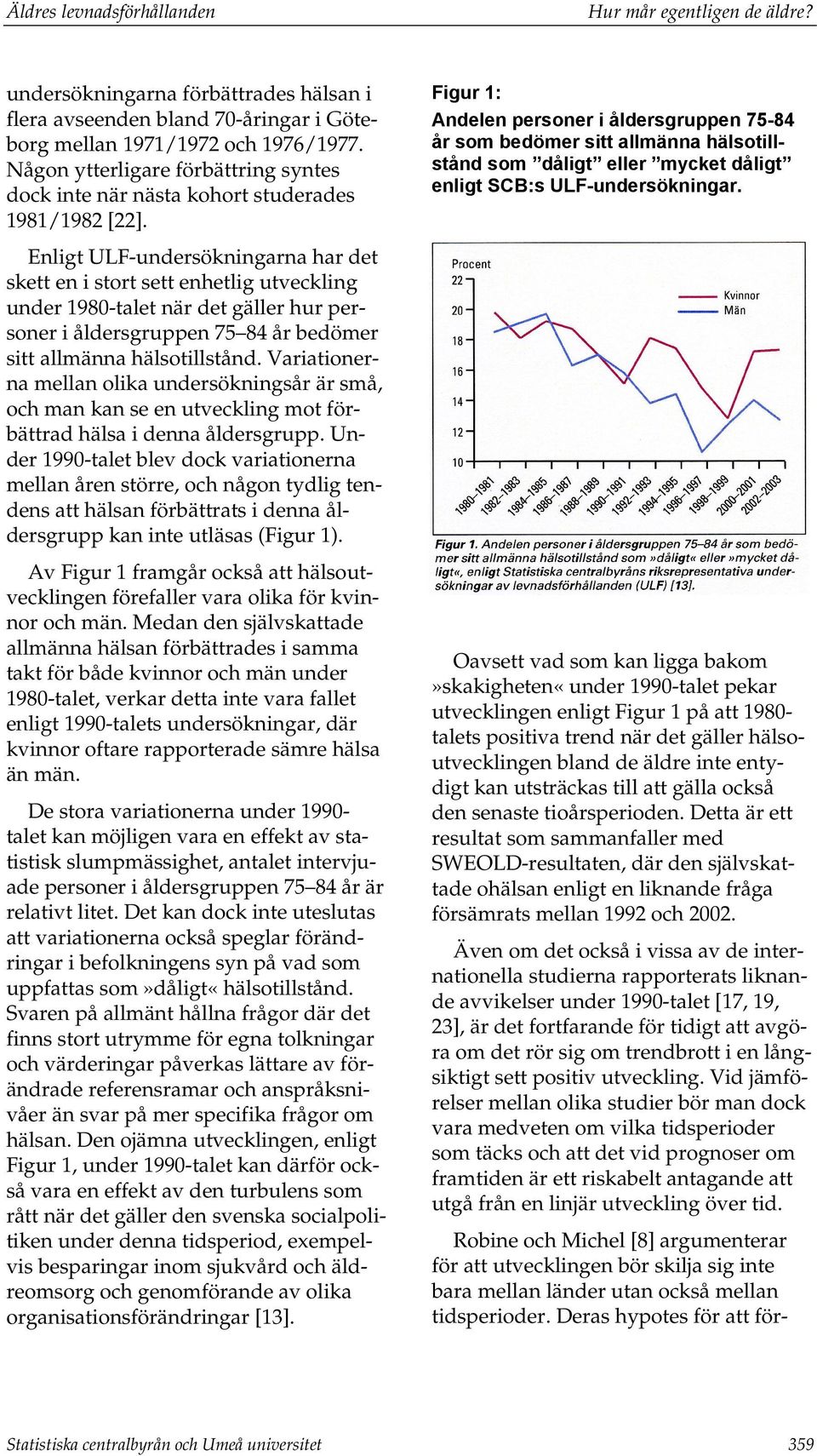 Figur 1: Andelen personer i åldersgruppen 75-84 år som bedömer sitt allmänna hälsotillstånd som dåligt eller mycket dåligt enligt SCB:s ULF-undersökningar.