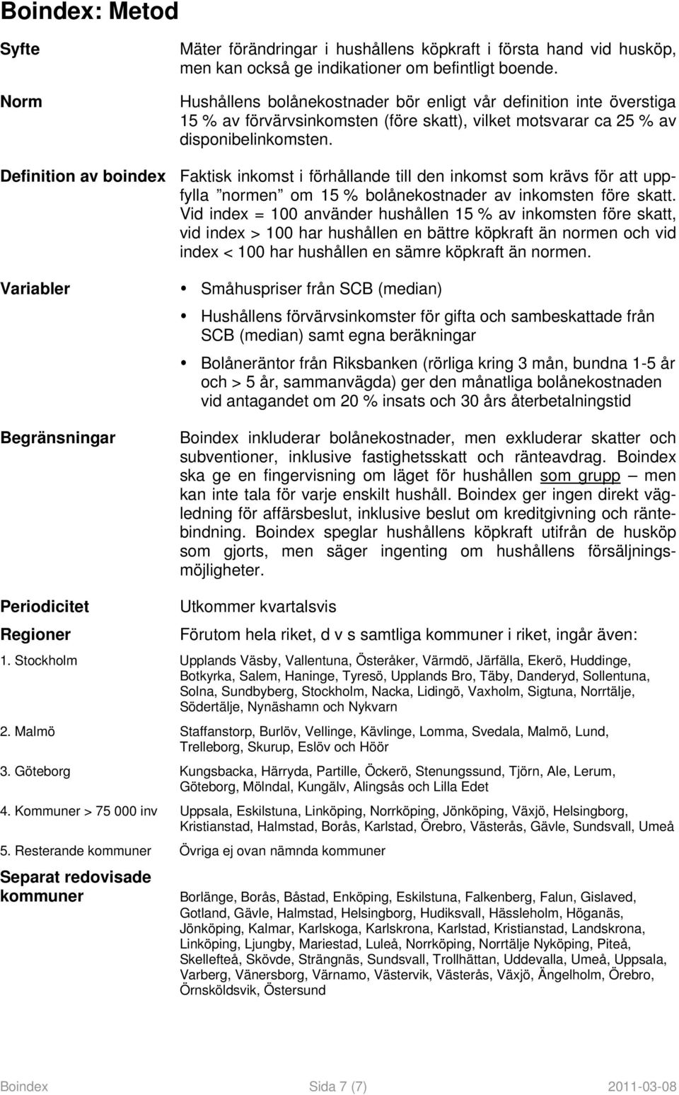 Definition av boindex Faktisk inkomst i förhållande till den inkomst som krävs för att uppfylla normen om 15 % bolånekostnader av inkomsten före skatt.