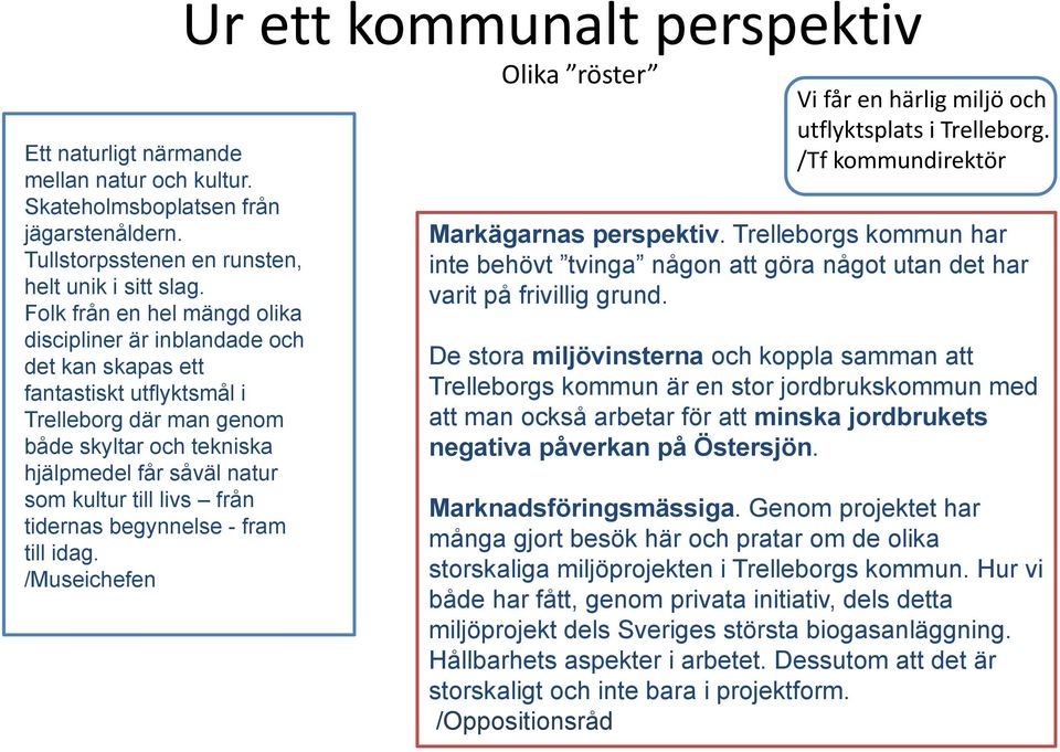 livs från tidernas begynnelse - fram till idag. /Museichefen Ur ett kommunalt perspektiv Olika röster Vi får en härlig miljö och utflyktsplats i Trelleborg. /Tf kommundirektör Markägarnas perspektiv.