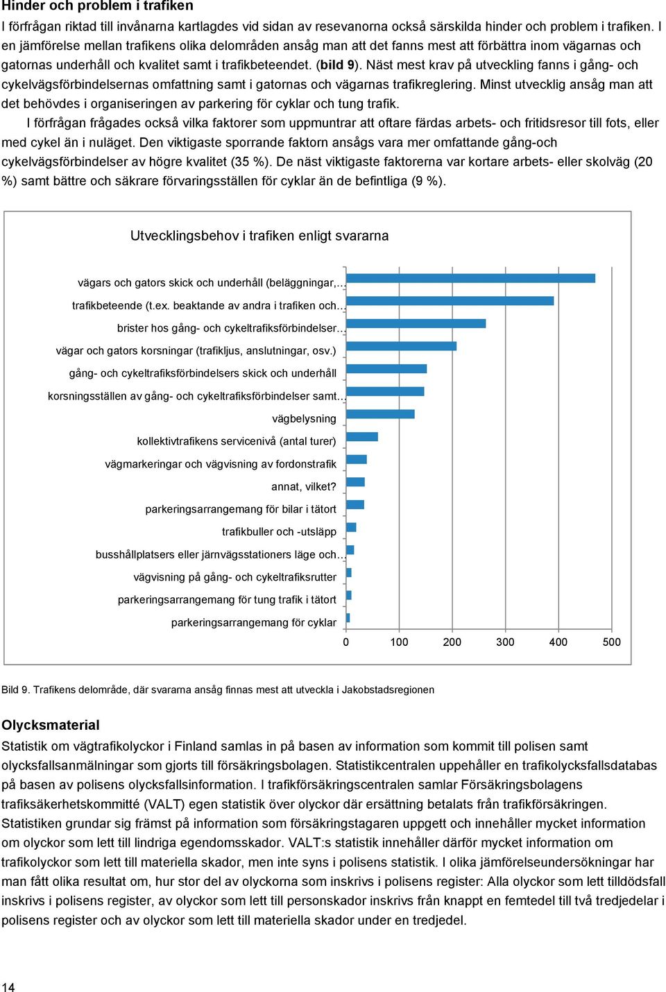 Näst mest krav på utveckling fanns i gång- och cykelvägsförbindelsernas omfattning samt i gatornas och vägarnas trafikreglering.