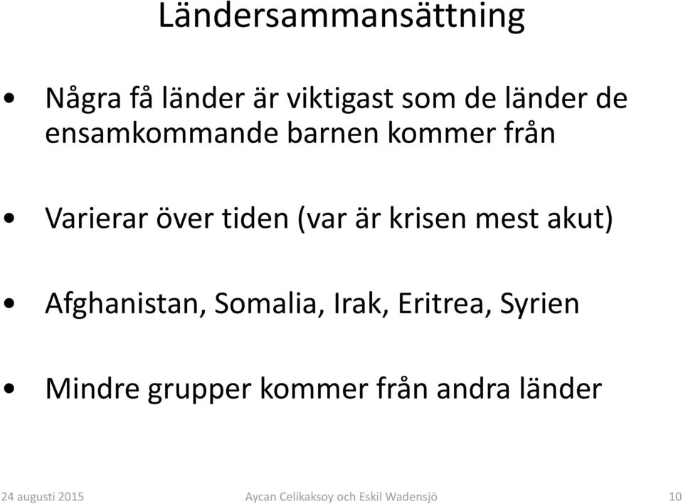 tiden (var är krisen mest akut) Afghanistan, Somalia,