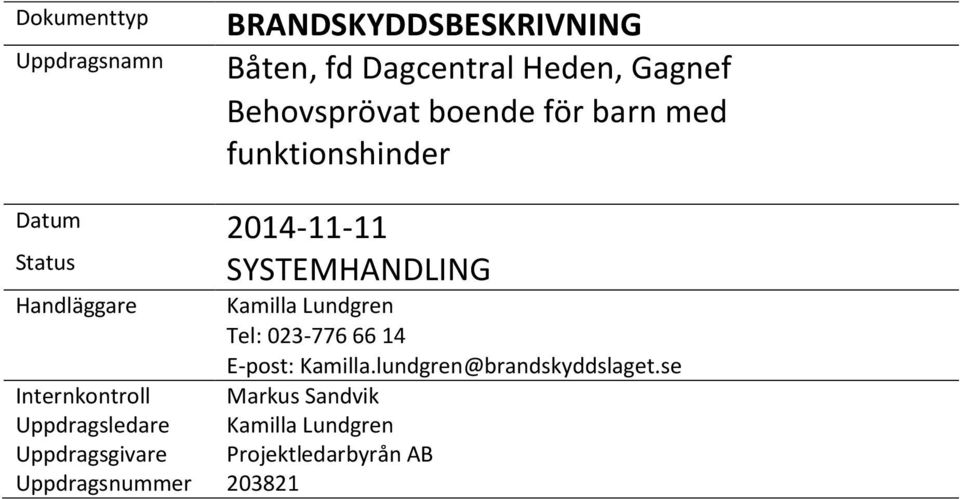 Lundgren Tel: 023-776 66 14 E-post: Kamilla.lundgren@brandskyddslaget.
