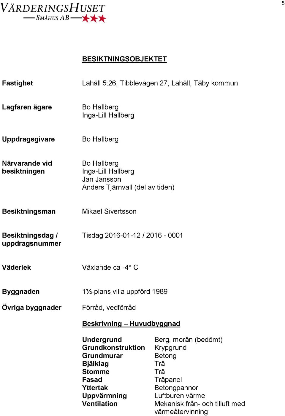 2016-0001 Väderlek Växlande ca -4 C Byggnaden 1½-plans villa uppförd 1989 Övriga byggnader Förråd, vedförråd Beskrivning Huvudbyggnad Undergrund Grundkonstruktion Grundmurar