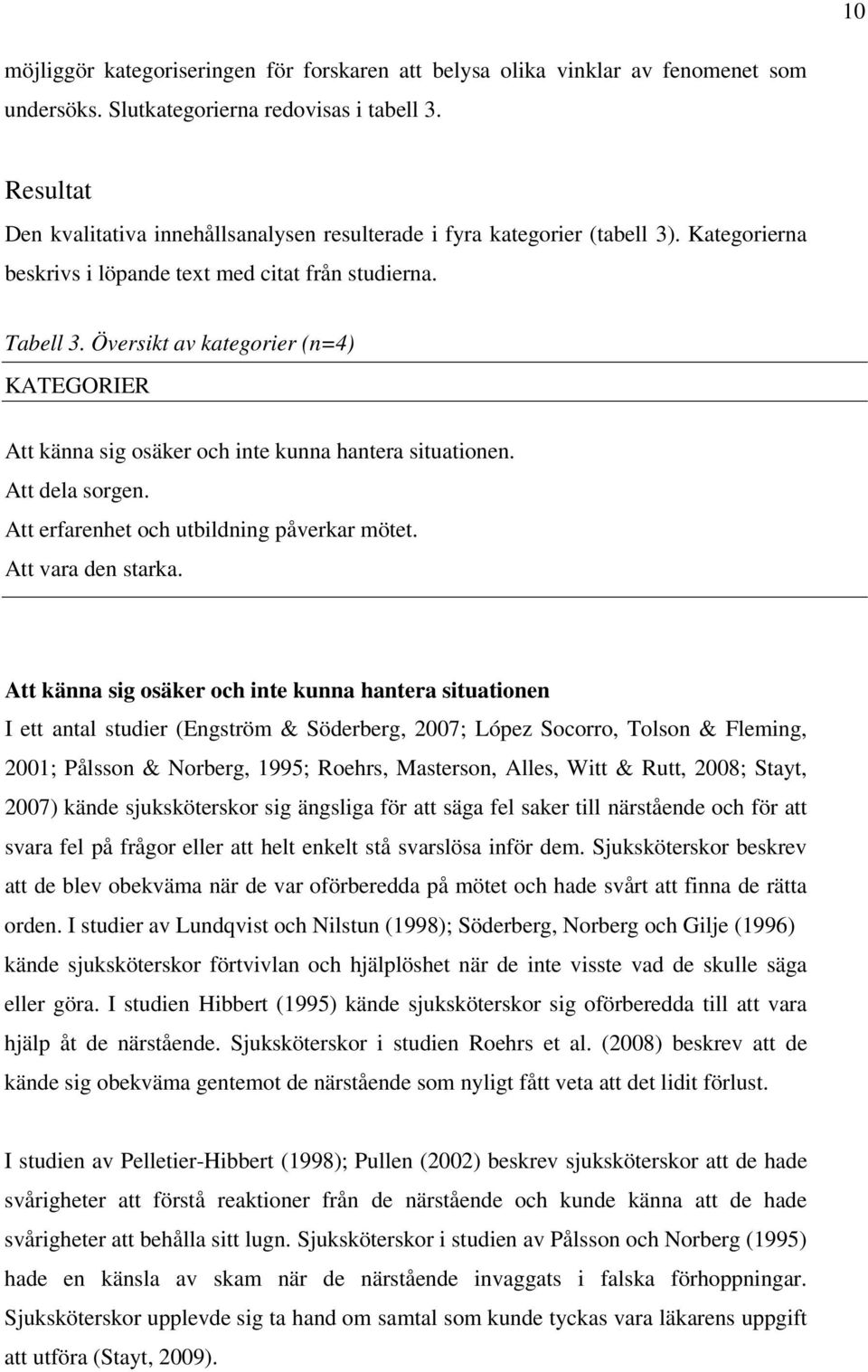 Översikt av kategorier (n=4) KATEGORIER Att känna sig osäker och inte kunna hantera situationen. Att dela sorgen. Att erfarenhet och utbildning påverkar mötet. Att vara den starka.