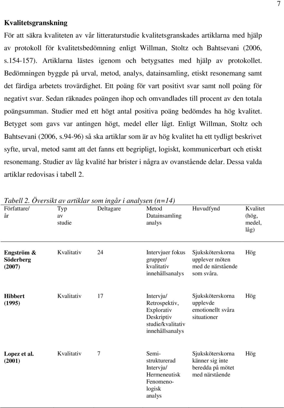 Ett poäng för vart positivt svar samt noll poäng för negativt svar. Sedan räknades poängen ihop och omvandlades till procent av den totala poängsumman.