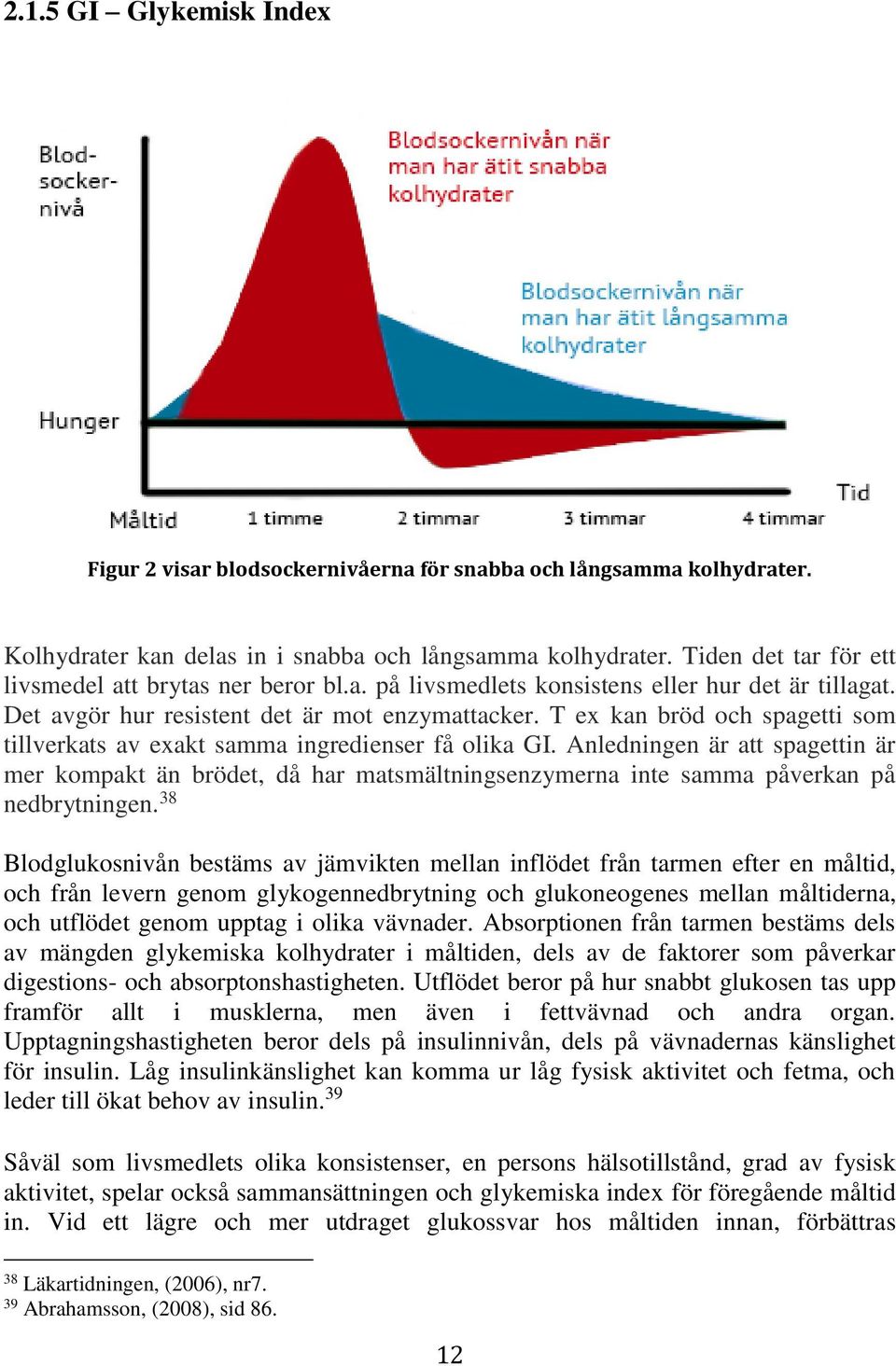 T ex kan bröd och spagetti som tillverkats av exakt samma ingredienser få olika GI.