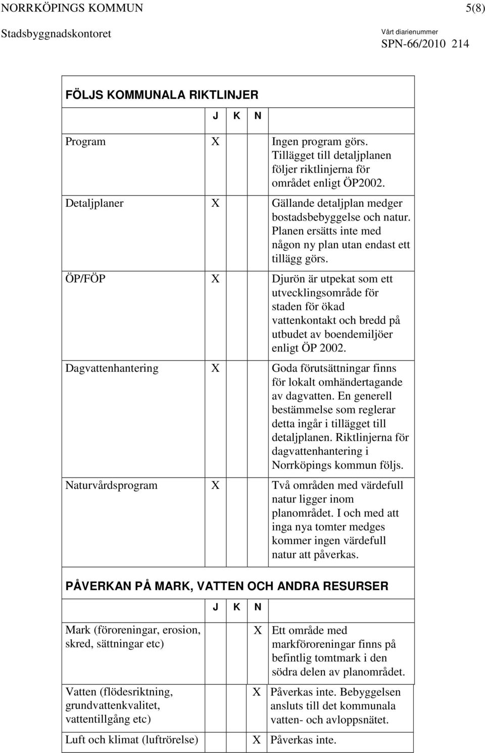 ÖP/FÖP Djurön är utpekat som ett utvecklingsområde för staden för ökad vattenkontakt och bredd på utbudet av boendemiljöer enligt ÖP 2002.