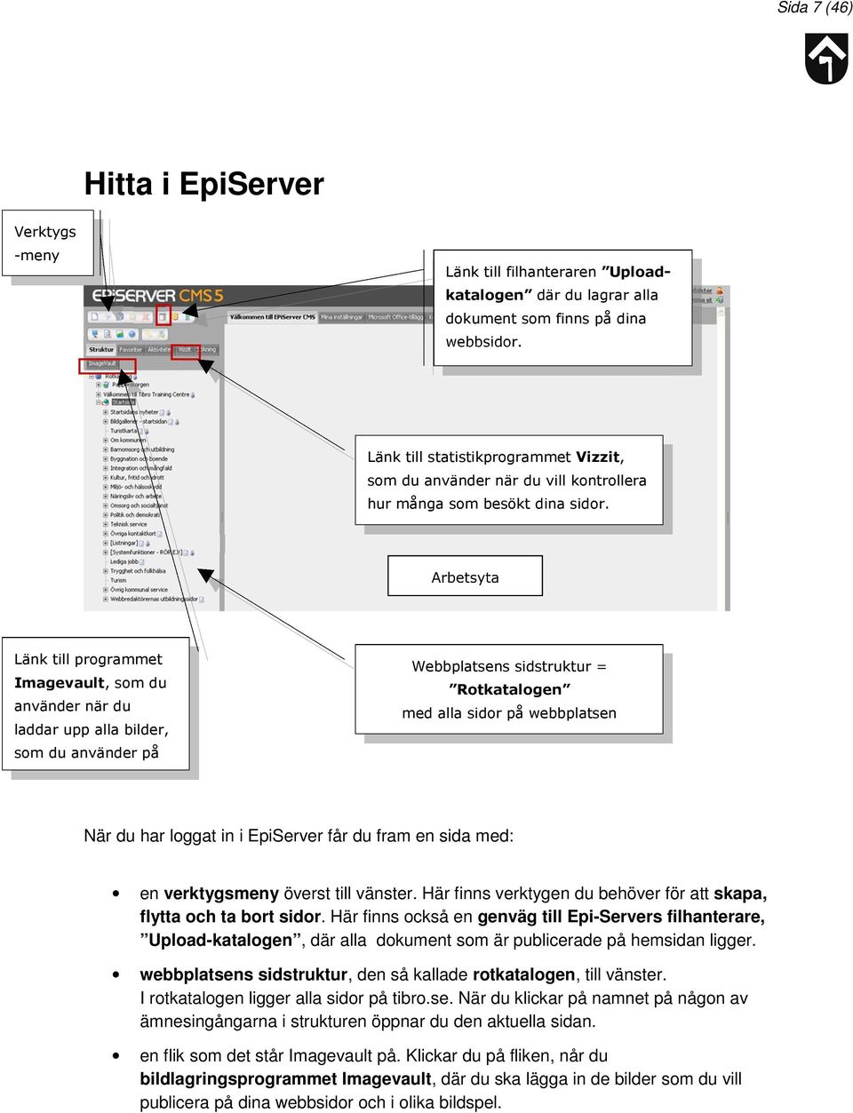 Arbetsyta Länk till programmet Imagevault, som du använder när du laddar upp alla bilder, som du använder på Webbplatsens sidstruktur = Rotkatalogen med alla sidor på webbplatsen När du har loggat in