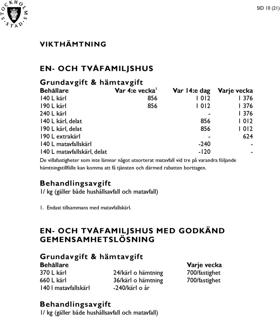 följande hämtningstillfälle kan komma att få tjänsten och därmed rabatten borttagen. Behandlingsavgift 1/ kg (gäller både hushållsavfall och matavfall) 1. Endast tillsammans med matavfallskärl.