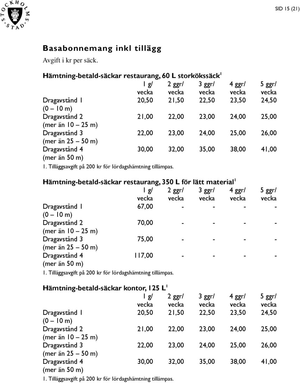 24,00 25,00 26,00 (mer än 25 50 m) Dragavstånd 4 (mer än 50 m) 30,00 32,00 35,00 38,00 41,00 1. Tilläggsavgift på 200 kr för lörshämtning tillämpas.