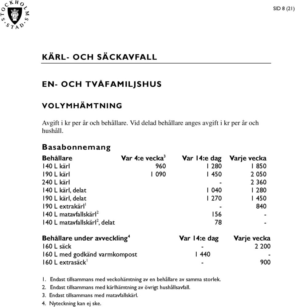 extrakärl 1-840 140 L matavfallskärl 2 156-140 L matavfallskärl 2, delat 78 - Behållare under avveckling 4 Varje 160 L säck - 2 200 160 L med godkänd varmkompost 1 440-160 L extrasäck