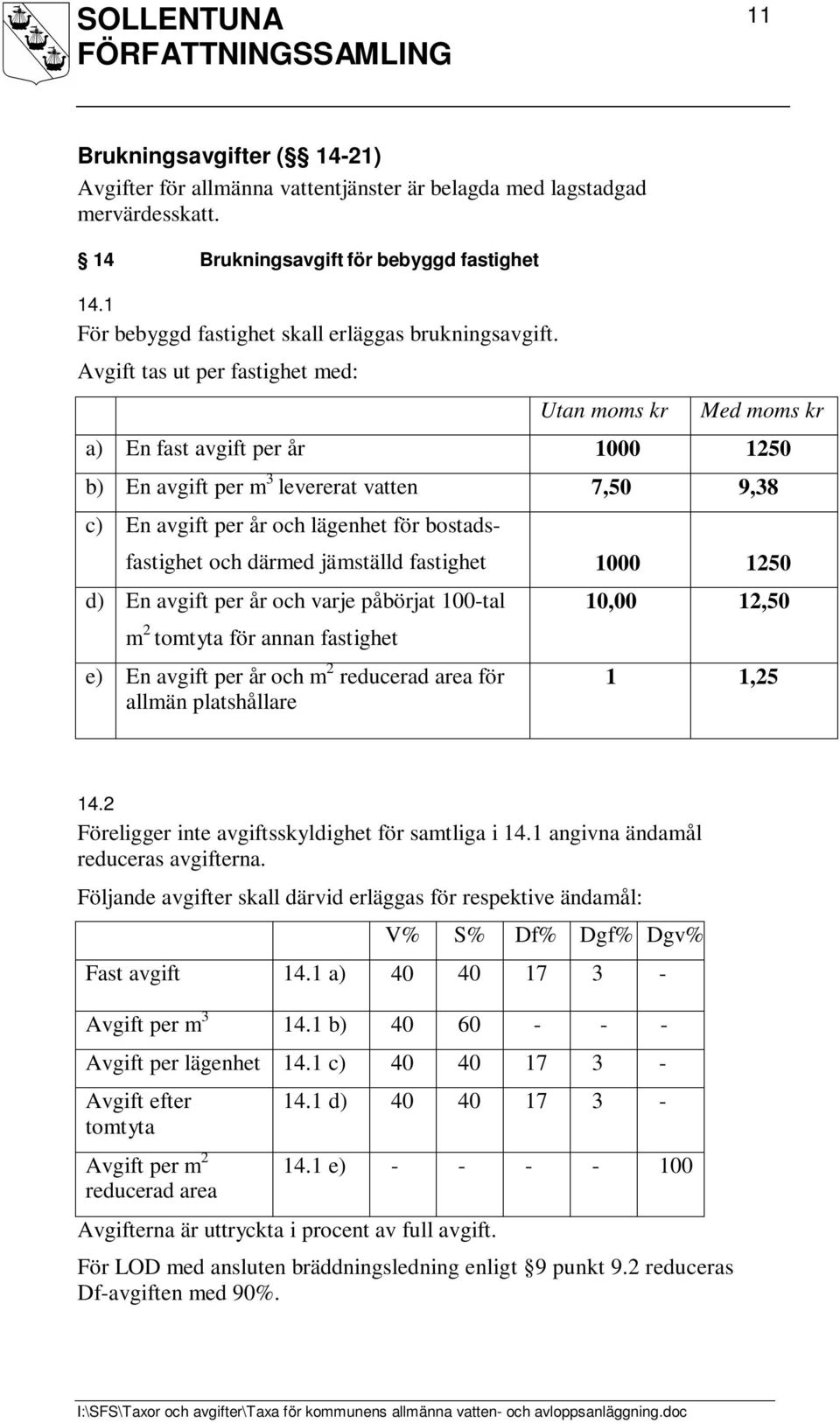 Avgift tas ut per fastighet med: Utan moms kr Med moms kr a) En fast avgift per år 1000 1250 b) En avgift per m 3 levererat vatten 7,50 9,38 c) En avgift per år och lägenhet för bostads- fastighet